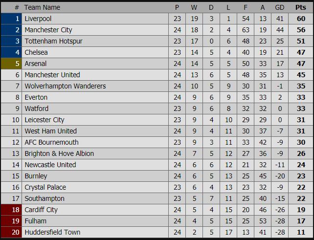 MU, mu, MU 2-2 Burnley, MU hòa Burnley, clip MU 2-2 Burnley, MU 2-2 Burnley, Solskjaer, Andreas Pereira