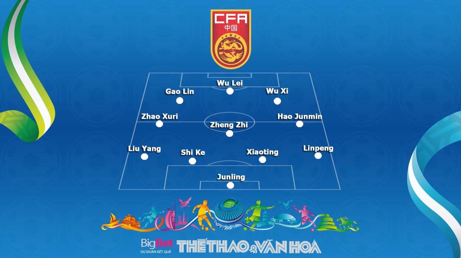 Thái Lan vs Trung Quốc, Thai Lan vs Trung Quoc, Thailand vs China, Trung Quốc vs Thái Lan, Thái Lan với Trung Quốc, Thái Lan đấu với Trung Quốc, Thái Lan gặp Trung Quốc, TL vs TQ, Thái Lan, Thai Lan, Thailand, Trung Quốc, Trung Quoc, China