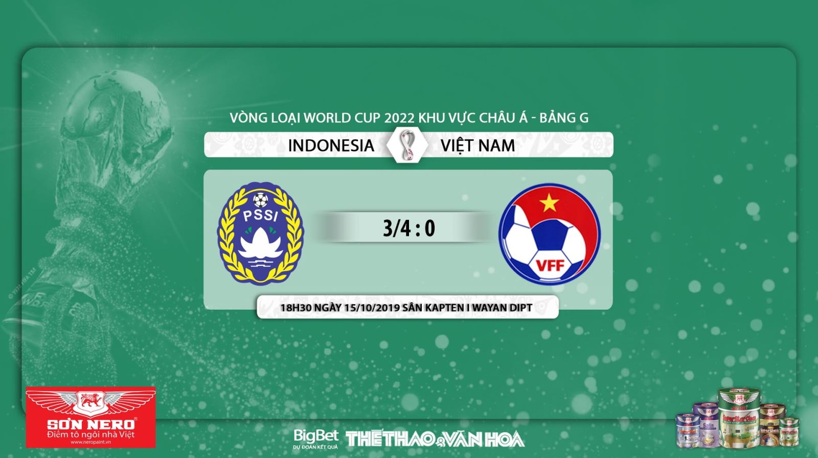 Indonesia vs Việt Nam, kèo bóng đá, Việt Nam, truc tiep bong da hôm nay, Việt Nam vs Indonesia, trực tiếp bóng đá, VTC1, VTC3, VTV6, VTV5, xem bóng đá trực tuyến