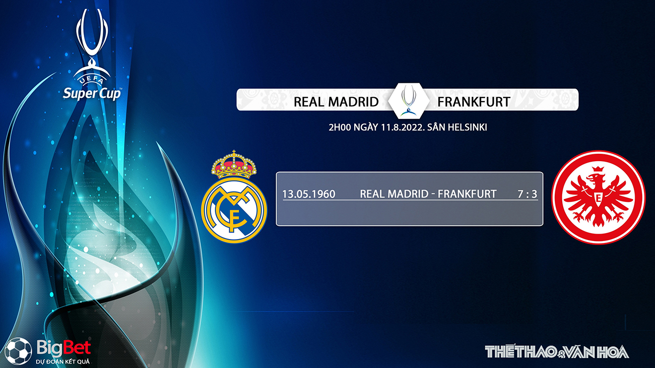 Real Madrid vs Frankfurt, kèo nhà cái, soi kèo Real Madrid vs Frankfurt nhận định bóng đá, Real Madrid, Frankfurt, keo nha cai, dự đoán bóng đá, siêu cúp châu âu