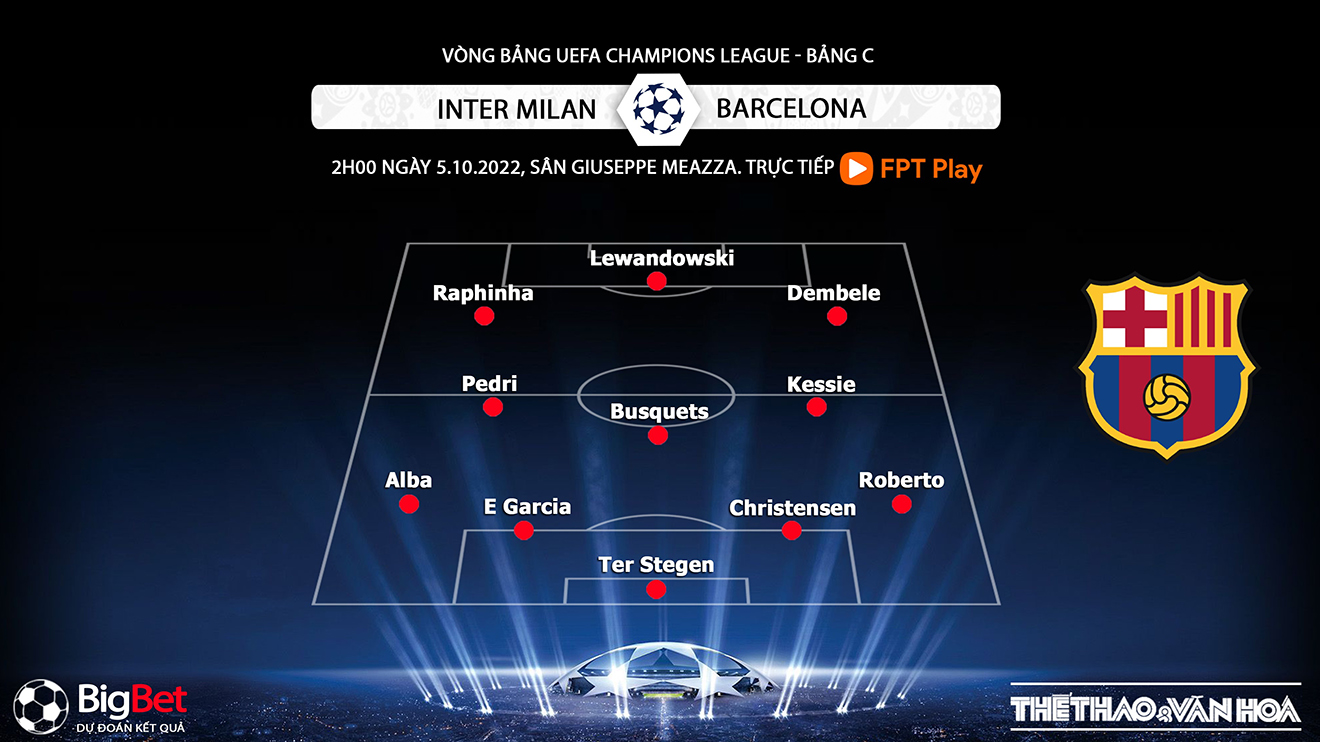 Inter Milan vs Barcelona, kèo nhà cái, soi kèo Inter Milan vs Barcelona, nhận định bóng đá, Inter Milan, Barcelona, keo nha cai, dự đoán bóng đá, Cúp C1, Champions League