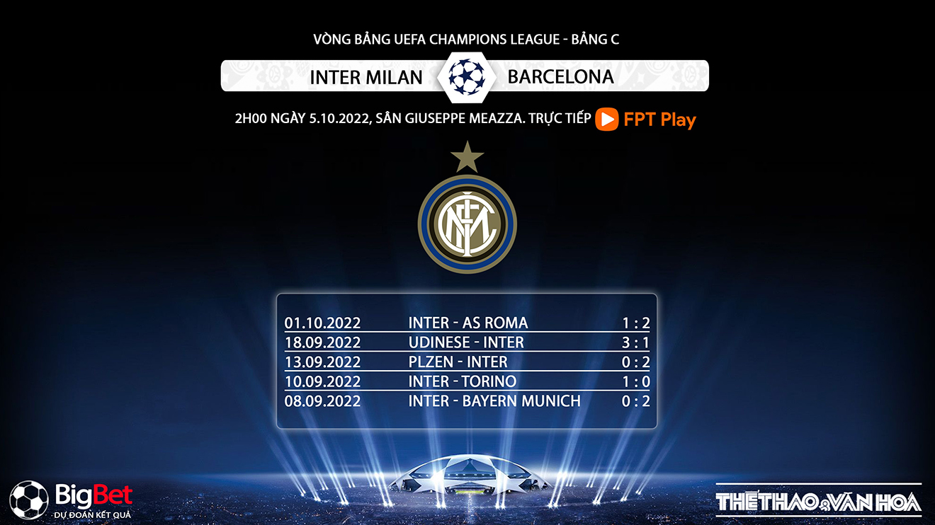 Inter Milan vs Barcelona, kèo nhà cái, soi kèo Inter Milan vs Barcelona, nhận định bóng đá, Inter Milan, Barcelona, keo nha cai, dự đoán bóng đá, Cúp C1, Champions League