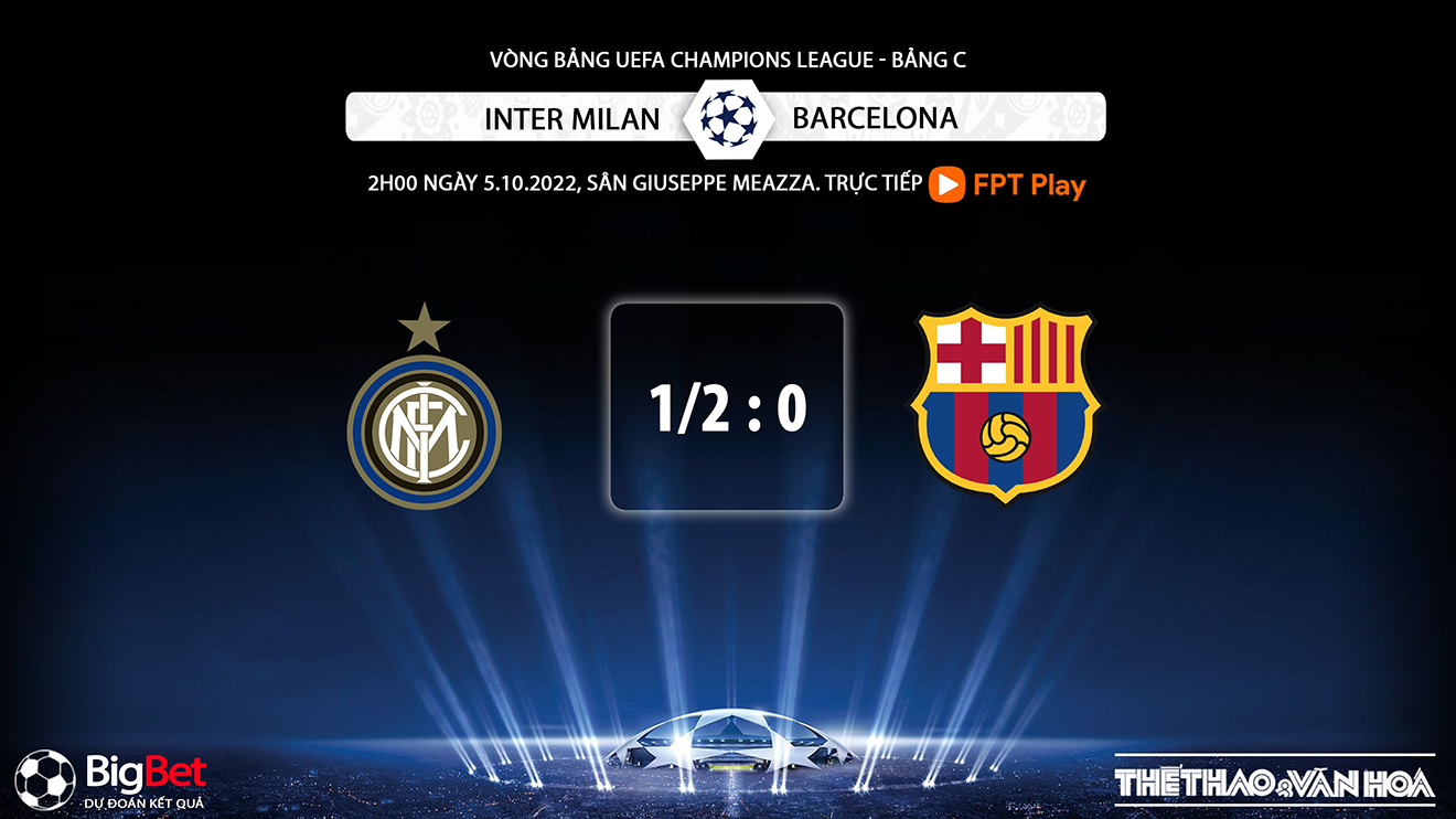Inter Milan vs Barcelona, kèo nhà cái, soi kèo Inter Milan vs Barcelona, nhận định bóng đá, Inter Milan, Barcelona, keo nha cai, dự đoán bóng đá, Cúp C1, Champions League