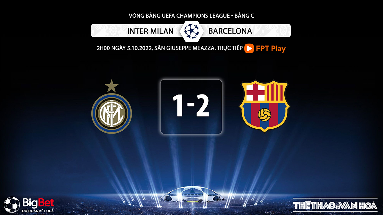 Inter Milan vs Barcelona, kèo nhà cái, soi kèo Inter Milan vs Barcelona, nhận định bóng đá, Inter Milan, Barcelona, keo nha cai, dự đoán bóng đá, Cúp C1, Champions League