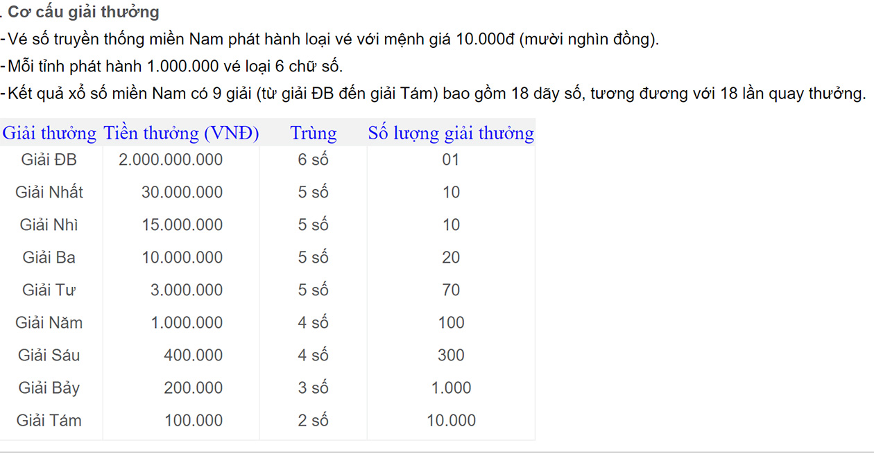 xổ số hôm nay, kết quả xổ số miền Nam, xo so hom nay, xổ số miền Nam, xo so mien Nam, xổ số miền Nam hôm nay, KQXS, XSMN, xổ số An Giang, xổ số Tây Ninh, xổ số Bình Thuận