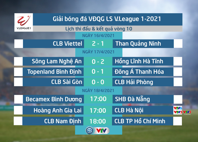 vtv6, truc tiep bong da, bdtv, trực tiếp bóng đá hôm nay, hagl vs hà nội, hoàng anh gia lai, vtv6 trực tiếp, bóng đá Việt Nam, xem bong da, v league 2021