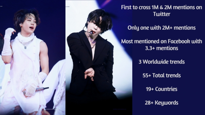 BTS, BTS tin tức, BTS thành viên, Kpop, ARMY, Jimin, Jimin BTS, BTS Jimin, BTS idol, BTS concert, BTS youtube, BTS twitter, permission to dance on stage, concert bts