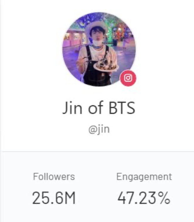 BTS, BTS tin tức, BTS thành viên, Kpop, BTS idol, BTS profile, BTS youtube, BTS instgram, BTS twitter, BTS weverse, Jungkook, Jimin, V, Suga, RM, Jin, J-Hope, BTS members