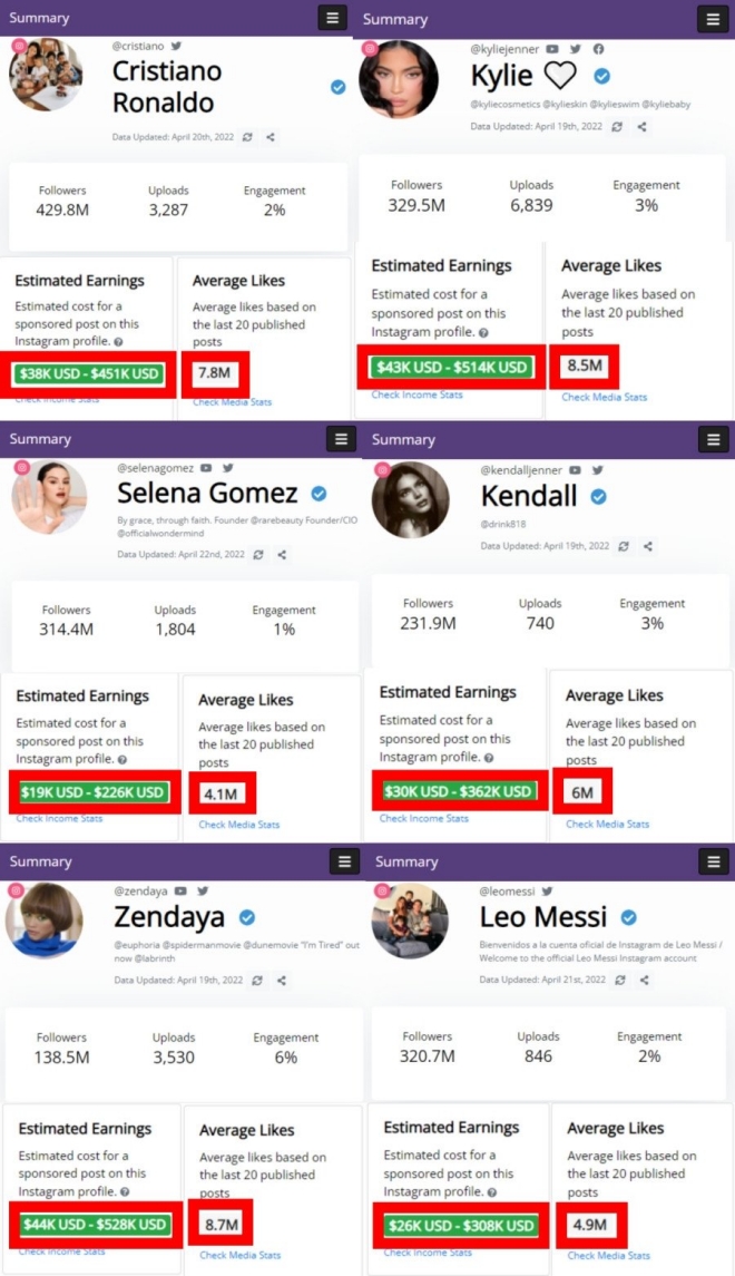 BTS, BTS tin tức, BTS thành viên, Kpop, V, V BTS, BTS V, BTS idol, BTS profile, BTS instagram, Instagram BTS, BTS youtube, BTS ảnh, BTS HYBE, Cristiano Ronaldo