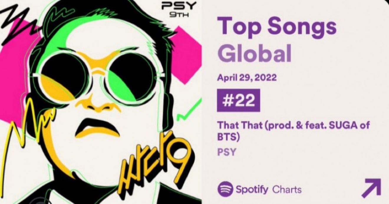 BTS, BTS tin tức, BTS thành viên, Kpop, Suga, Suga BTS, BTS Suga, PSY, That That, MV That That, PSY comeback, PSY trở lại, PSY kỷ lục, BTS kỷ lục, Spotify, BTS youtube