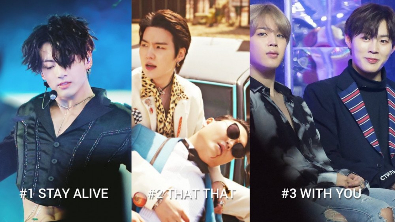 BTS, BTS tin tức, BTS thành viên, BTS idol, bts, Kpop, Jungkook, Jungkook BTS, BTS Jungkook, PSY, Suga, That That, Jimin, Bigbang, IVE, Red Velvet, BTS OST