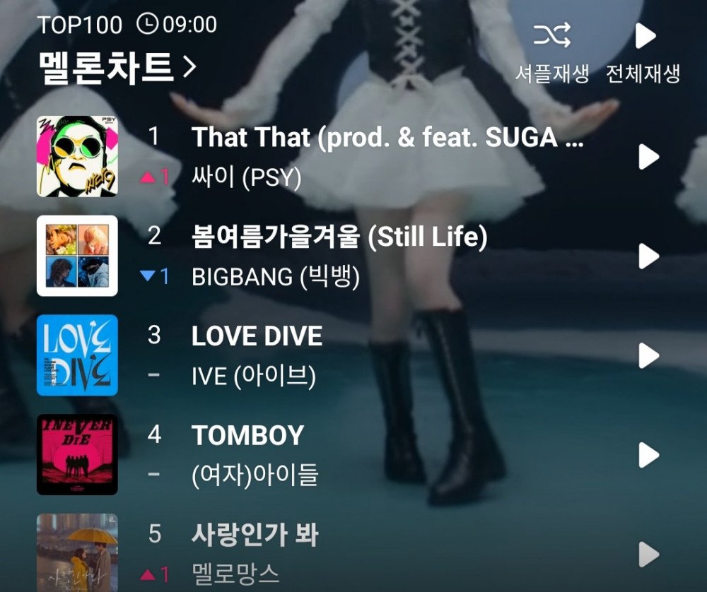 BTS, BTS tin tức, BTS thành viên, Kpop, Suga, Suga BTS, BTS Suga, BTS youtube, BTS instagram, BTS idol, Still Life, PSY, That That, PSY Suga, PSY BTS, BTS PSY, Bigbang