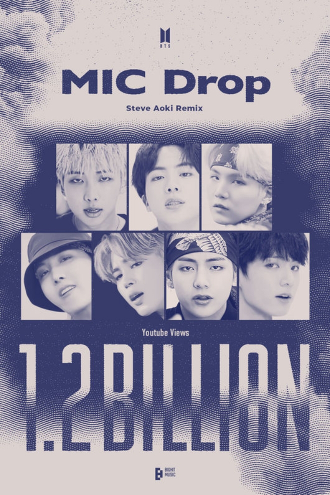 BTS, BTS tin tức, BTS thành viên, Kpop, ARMY, BTS album, BTS bài hát, BTS ca khúc, BTS kỷ lục, BTS Youtube, BTS Twitter, BTS Weverse, BTS Instagram, BTS profile