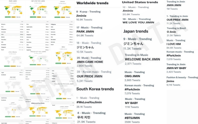 BTS, BTS tin tức, BTS thành viên, Kpop, ARMY, Jimin, Jimin BTS, BTS Jimin, BTS profile, BTS twitter, BTS weverse, BTS instagram, BTS xu hướng, BTS youtube