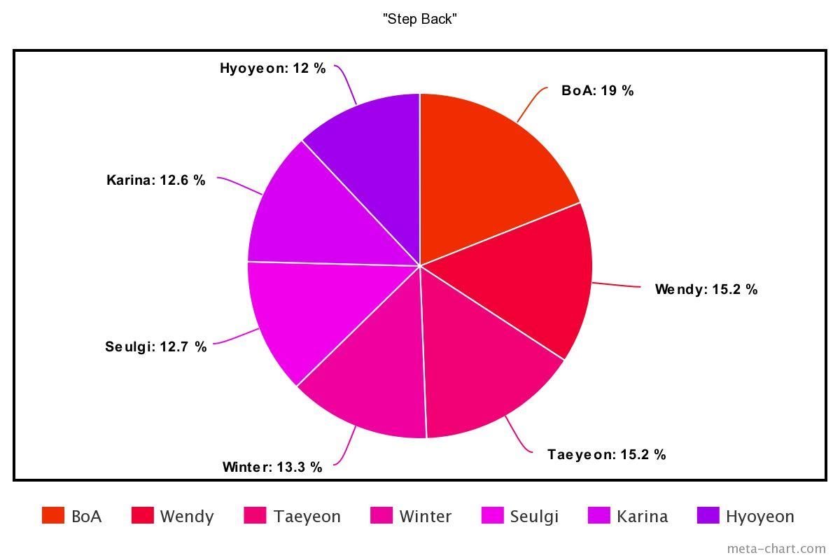 BTS, BTS tin tức, BTS thành viên, Kpop, BTS Youtube, Seventeen, Astro, Monsta X, Enhypen, BTS bài hát, BTS ca khúc, BTS MV, BTS Yet To Come, Bigbang, Treasure, Stray Kids