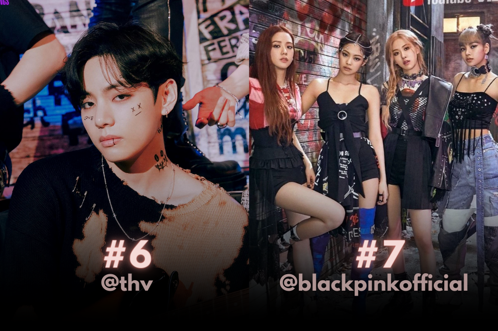 BTS, BTS tin tức, BTS thành viên, Kpop, Blackpink, BTS V, V, V BTS, BTS instagram, BTS youtube, BTS kỷ lục, BTS thành tích, BTS idol, BTS profile, kim taehyung