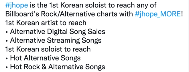 BTS, BTS tin tức, BTS thành viên, Kpop, BTS youtube, BTS album, BTS mixtape, BTS bài hát, BTS ca khúc, BTS solo, J-Hope, jhope, j hope, More, jhope more, BTS twitter