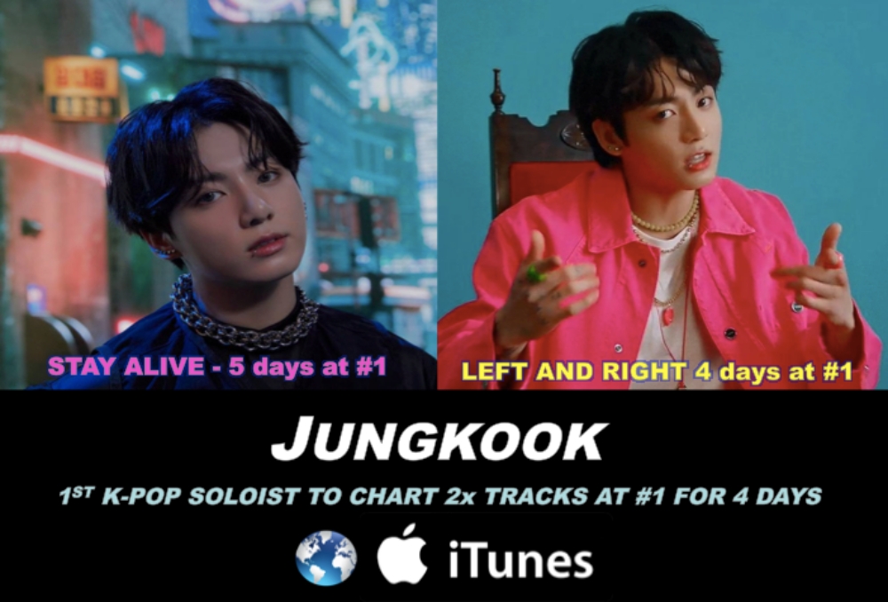BTS, BTS tin tức, BTS thành viên, Kpop, ARMY, Jungkook, Jungkook BTS, BTS Jungkook, BTS youtube, BTS idol, BTS profile, BTS kỷ lục, BTS thành tích, Left And Right