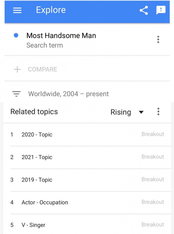 BTS, BTS tin tức, bts thành viên, Kpop, army, army bts, bts đẹp trai, V, V BTS, BTS V, BTS youtube, BTS handsome, BTS điển trai, BTS visual, BTS idol