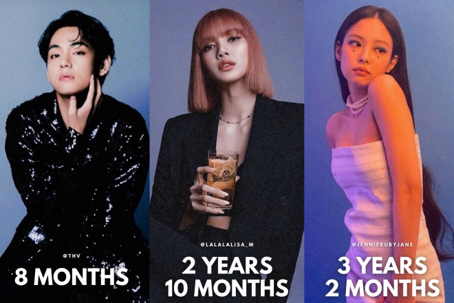 BTS, BTS tin tức, BTS thành viên, Kpop, V, V BTS, BTS V, BTS Instagram, Instagram BTS, BTS idol, BTS kỷ lục, BTS profile, Blackpink, Lisa, Jennie, Kpop idol