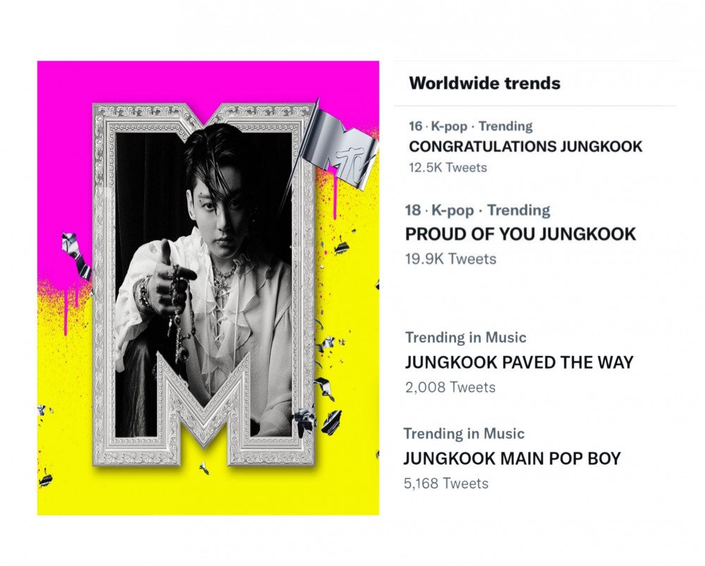 BTS, BTS tin tức, BTS thành viên, Kpop, ARMY, BTS idol, Jungkook, Jungkook BTS, BTS Jungkook, MTV VMA, VMA 2022, BTS profile, BTS đề cử, BTS giải thưởng