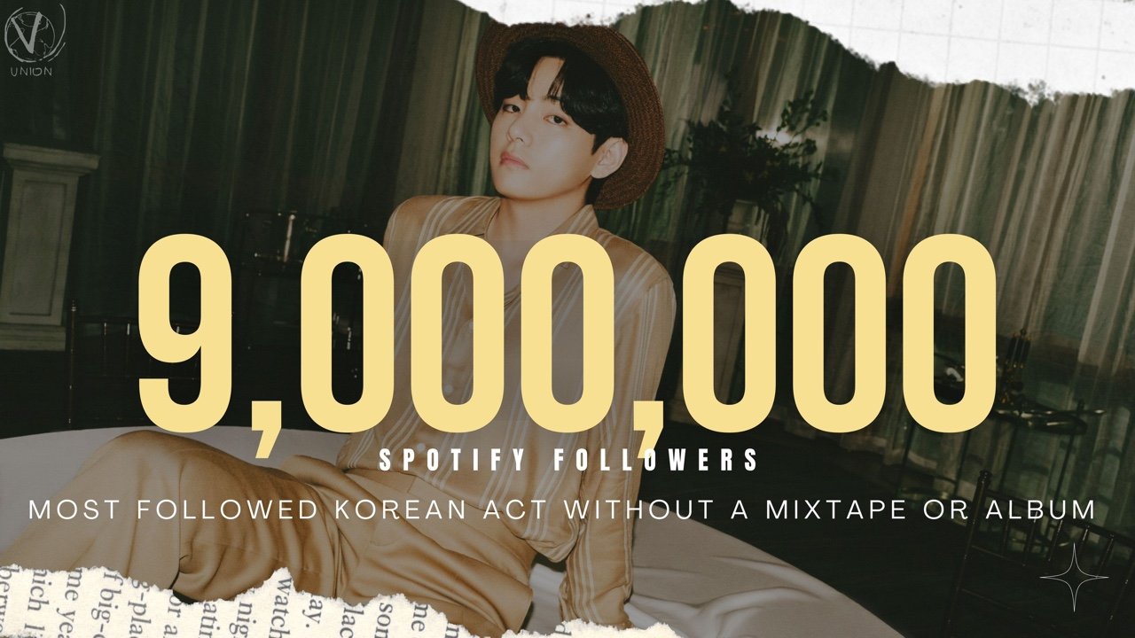 BTS, BTS tin tức, BTS thành viên, Kpop, V, V BTS, BTS V, BTS idol, BTS profile, BTS kỷ lục, BTS thành tích, BTS Spotify, BTS ca khúc, bts bài hát, bts ost, bts phim