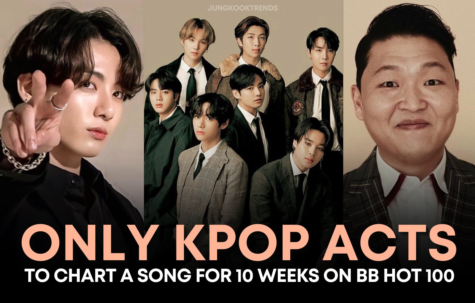 BTS, BTS tin tức, BTS thành viên, Kpop, ARMY, BTS ARMY, Jungkook, Jungkook BTS, BTS Jungkook, BTS kỷ lục, BTS thành tích, Billboard, BTS ca khúc, BTS youtube, BTS solo