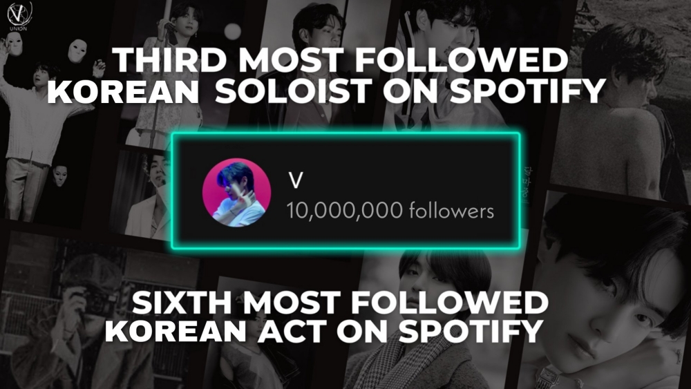 BTS, BTS tin tức, BTS thành viên, Kpop, ARMY, BTS Spotify, BTS kỷ lục, V, V BTS, BTS V, BTS idol, BTS solo, BTS youtube, BTS ost, BTS nhạc phim, BTS phim, BTS movie, bts