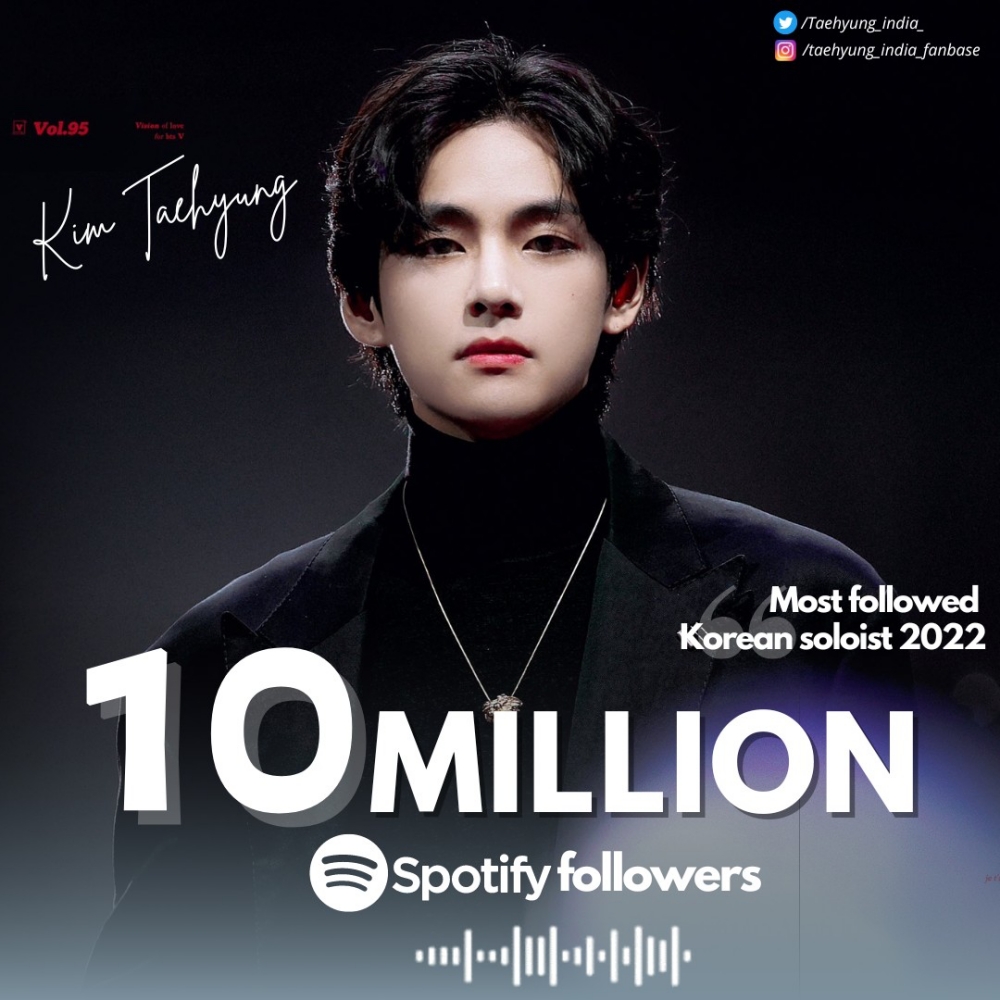 BTS, BTS tin tức, BTS thành viên, Kpop, ARMY, BTS Spotify, BTS kỷ lục, V, V BTS, BTS V, BTS idol, BTS solo, BTS youtube, BTS ost, BTS nhạc phim, BTS phim, BTS movie, bts