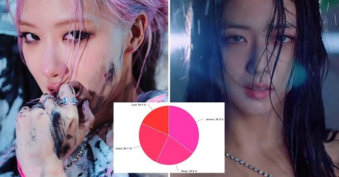 Blackpink, The Album, chia line, Jisoo, Jennie, Rose, Lisa, Blackpink thành viên, Blackpink YouTube, Blackpink The Album