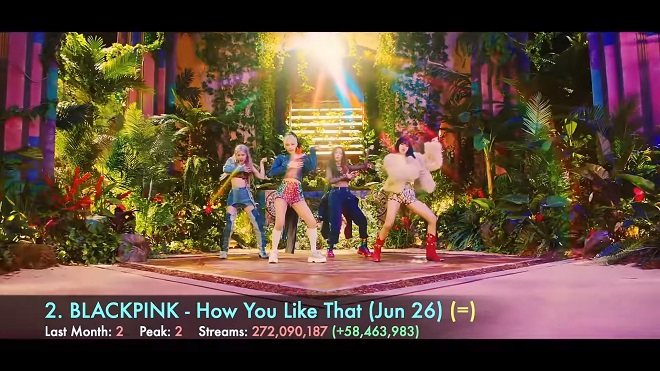 BTS, Blackpink, Spotify, BTS tin tức, Blackpink tin tức, BTS thành viên, BTS Idol, Kpop