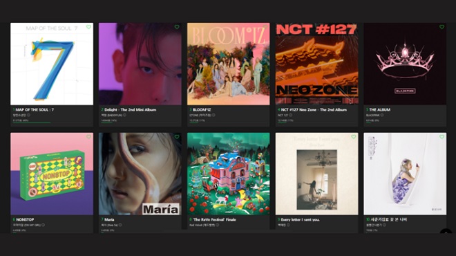 BTS, MMA 2020, BTS tin tức, Blackpink, Kpop, IU, Red Velvet, Oh My Girl