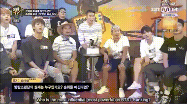 BTS, BTS tin tức, BTS thành viên, BTS Idol, Kpop, Jimin, Suga, RM, ARMY