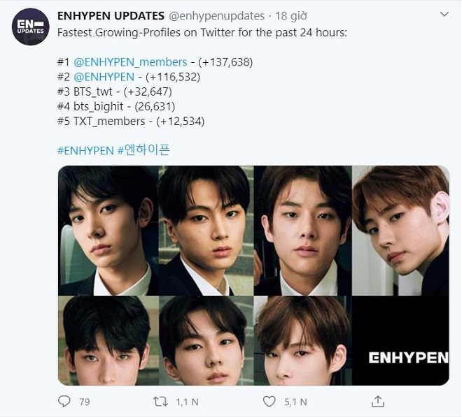 ENHYPEN, BTS, TXT, I-LAND, Big Hit Entertainment, BTS tin tức