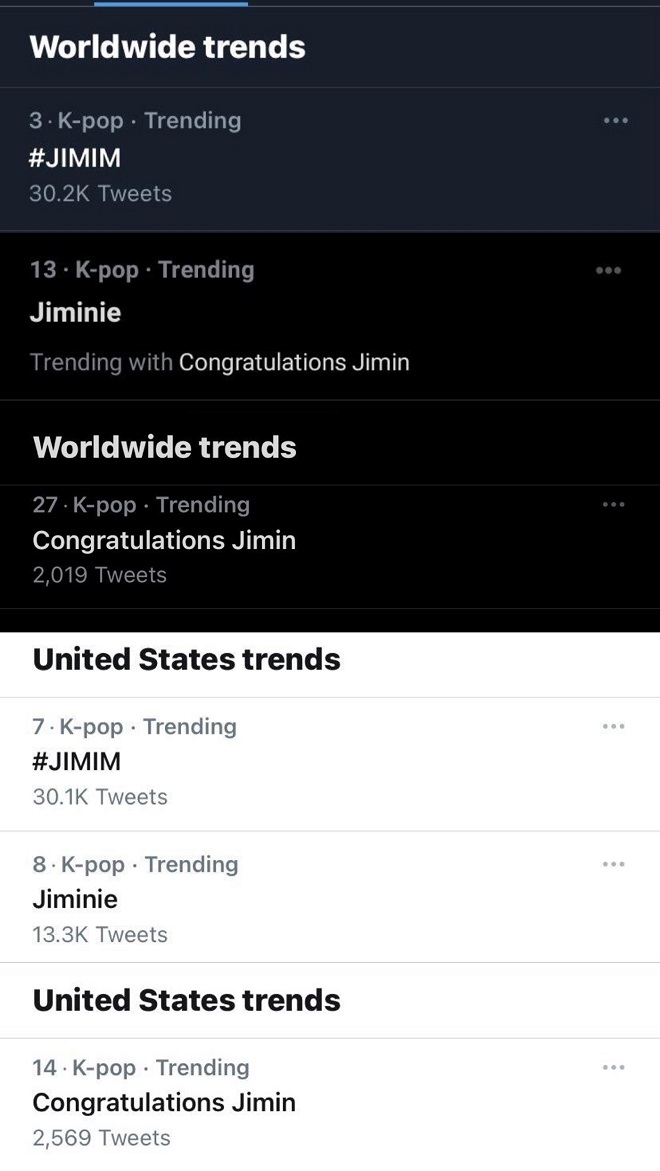 BTS, BTS tin tức, BTS BE, Life Goes On, BTS thành viên, Jimin, Billboard, Hot 100, Dynamtie