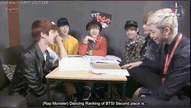 BTS, BTS thành viên, BTS bài hát, BTS RM, BTS Jin, BTS Jimin, BTS Jungkook, BTS J-Hope, BTS Suga, BTS V, BTS Dynamite, BTS YouTube, BTS On, BTS tin tức