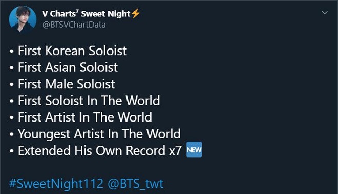 BTS, BTS tin tức, BTS V, BTS thành viên, V BTS, V, Sweet Night, Map Of The Soul: 7