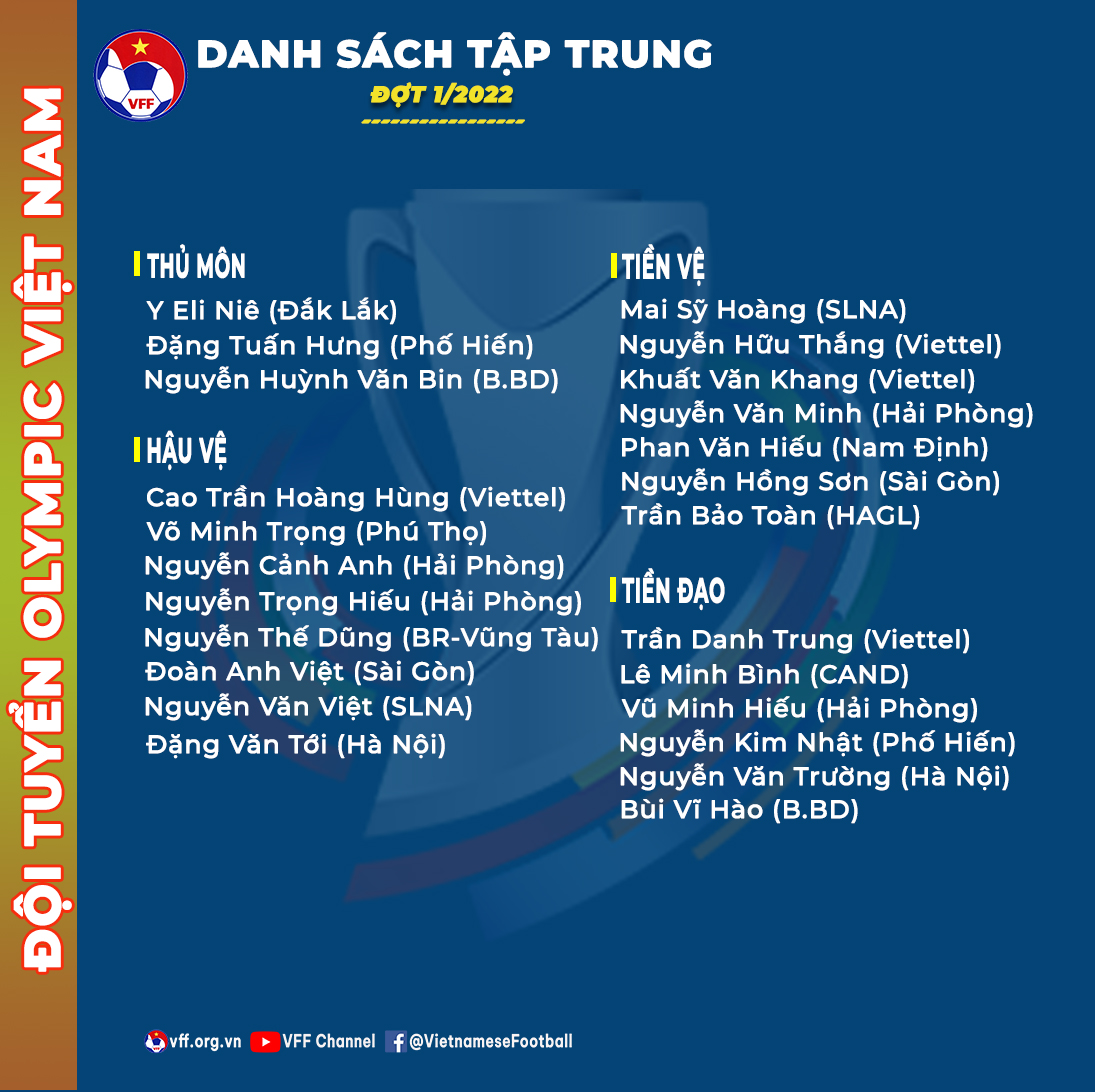 SEA Games, SEA Games 31, bóng đá nam SEA Games, bóng đá nam SEA Games 31, U23 Việt Nam, Park Hang Seo, bán vé xem U23 Việt Nam, U23 Việt Nam vs U23 Indonesia, VFF