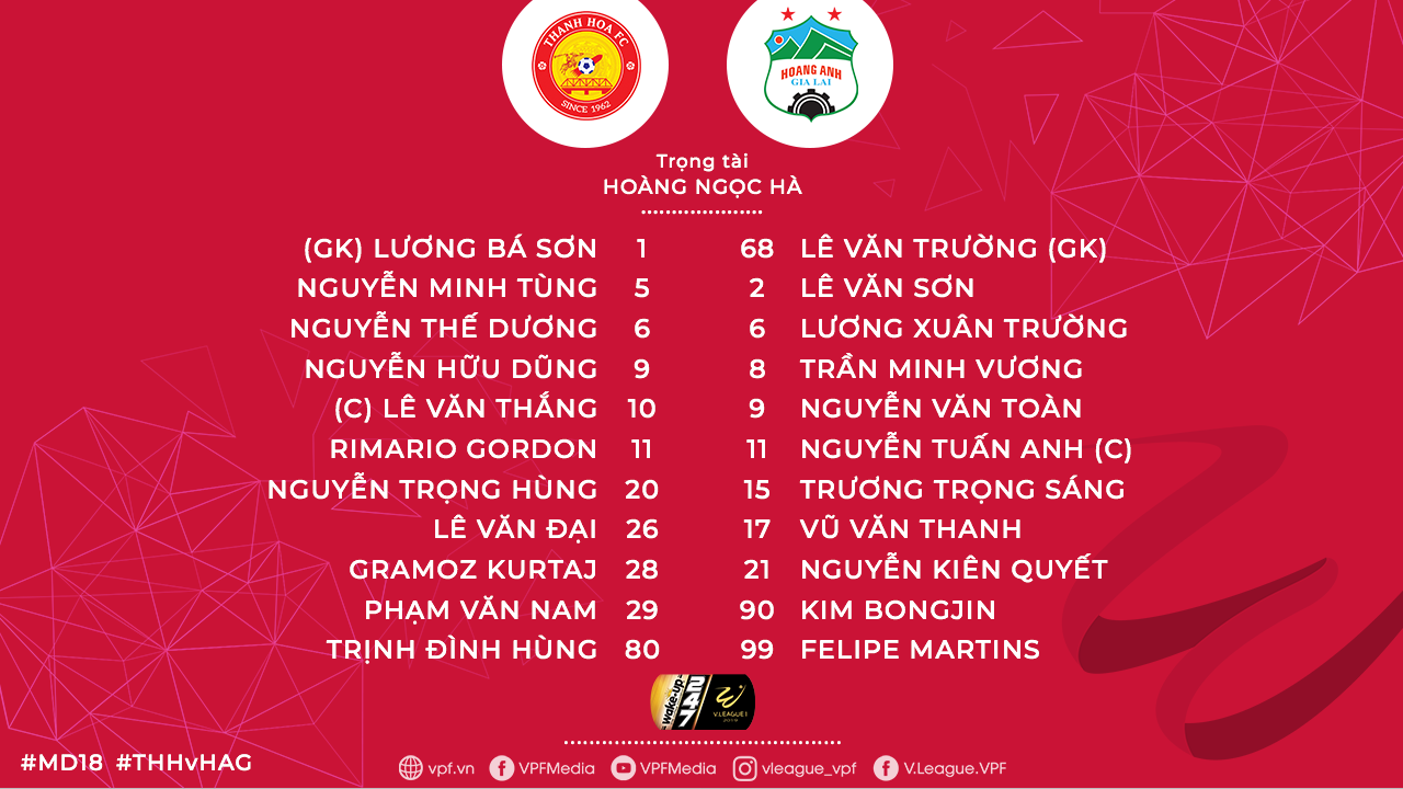 lịch thi đấu V League, VTV6, trực tiếp bóng đá, HAGL vs Thanh Hóa, truc tiep bong da, Thanh Hóa đấu với HAGL, truc tiep bong da hôm nay, Nam Định vs SLNA, BXH V League