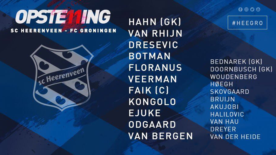 truc tiep bong da hôm nay, Heerenveen đấu với Groningen, trực tiếp bóng đá, Đoàn Văn Hậu, Văn Hậu, xem bóng đá trực tuyến, HTV Thể thao, BĐTV, Bóng đá TV, bóng đá Hà Lan