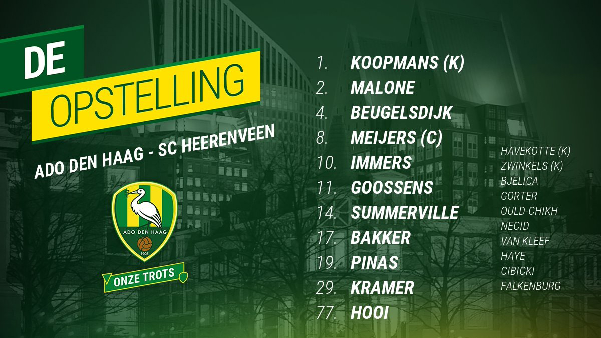 truc tiep bong da hom nay, Den Haag đấu với Heerenveen, trực tiếp bóng đá, Bóng đá TV, HTV, SC Heerenveen, xem bong da truc tiep, Heerenveen vs Den Haag, Hà Lan, Văn Hậu