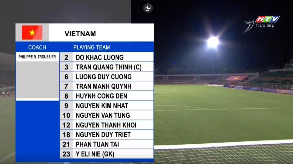 truc tiep bong da hom nay, U19 Việt Nam đấu với U19 Mông Cổ, trực tiếp bóng đá, VTV6, HTV, VTC3, xem bóng đá trực tuyến, U19 Việt Nam, xem bóng đá trực tiếp, U19 châu Á