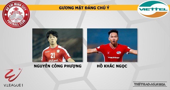 Truc tiep bong da, VTV6, Trực tiếp Vleague vòng 5, TPHCM vs Viettel, Kèo nhà cái, keo nha cai, Quảng Nam vs Bình Dương, Hải Phòng vs Than Quảng Ninh, trực tiếp Vleague