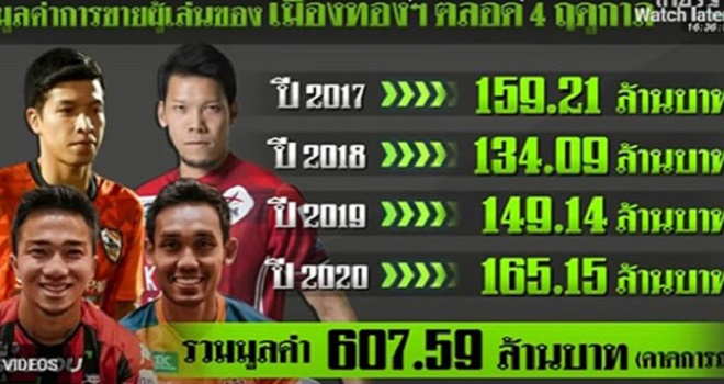 truc tiep bong da hôm nay, trực tiếp bóng đá, truc tiep bong da, lich thi dau bong da hôm nay, bong da hom nay, bóng đá, bong da, MU, Ighalo, Lautaro Martinez, Barca