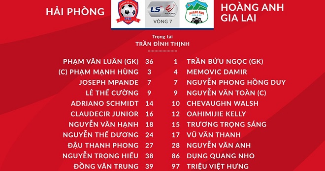 Truc tiep bong da, Trực tiếp bóng đá Vleague vòng 7, Hải Phòng vs HAGL, Quảng Nam vs Viettel, TPHCM vs Đà Nẵng, Bóng đá Việt Nam, lịch thi đấu Vleague, BXH V-league