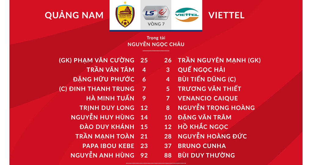 Truc tiep bong da, Trực tiếp bóng đá Vleague vòng 7, Hải Phòng vs HAGL, Quảng Nam vs Viettel, TPHCM vs Đà Nẵng, Bóng đá Việt Nam, lịch thi đấu Vleague, BXH V-league