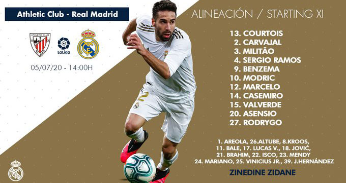 Truc tiep bong da, BĐTV, Athletic Bilbao vs Real Madrid, trực tiếp Bóng đá Tây Ban Nha, xem bóng đá trực tuyến Real Madrid đấu với Athletic Bilbao, lịch thi đấu La Liga