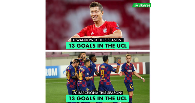 Barcelona vs Bayern Munich, Barcelona, Bayern Munich, Barcelona đấu với Bayern Munich, trực tiếp bóng đá, trực tiếp Barcelona vs Bayern Munich