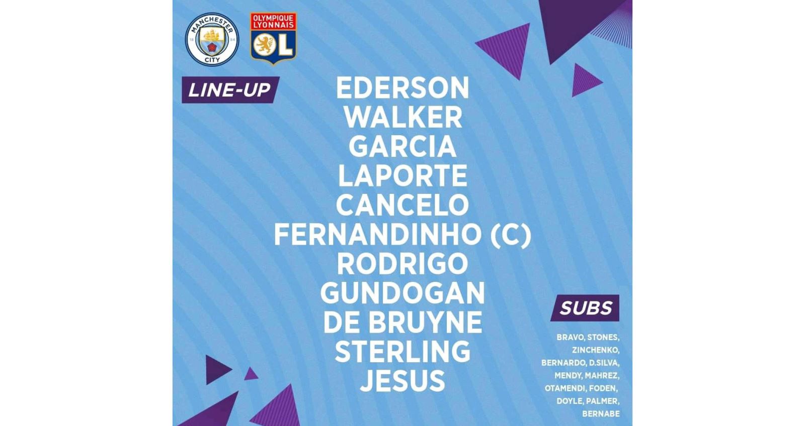 Man City vs Lyon, trực tiếp bóng đá, trực tiếp Man City vs Lyon, man city, lyon, xem trực tiếp bóng đá, lịch thi đấu bóng đá, Cúp C1, Champions League