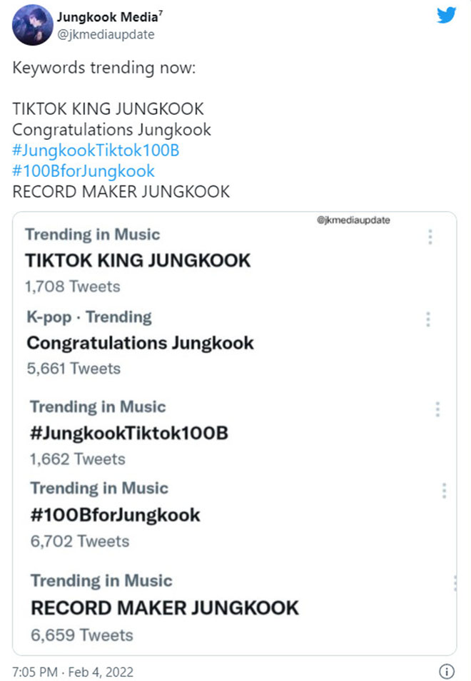 BTS, Jungkook, Jungkook có hashtag vượt ngưỡng 100 tỷ lượt xem, Suga, Jimin, bts